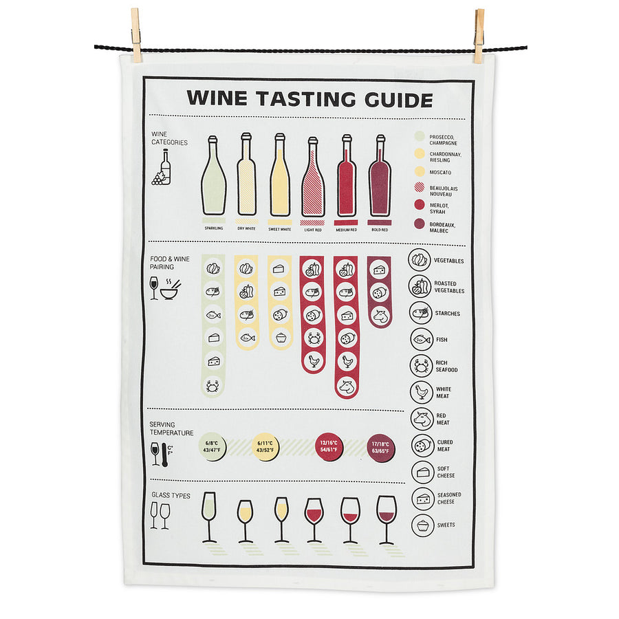 WINE TASTING TEA TOWEL